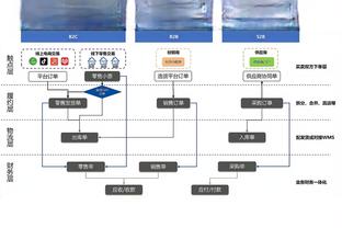 一夫当关！瓦拉内本场15次解围，是本赛季英超单场第二高纪录